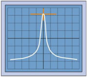 Top-of-fringe stabilisation graph